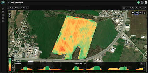 NDVI needs soil context