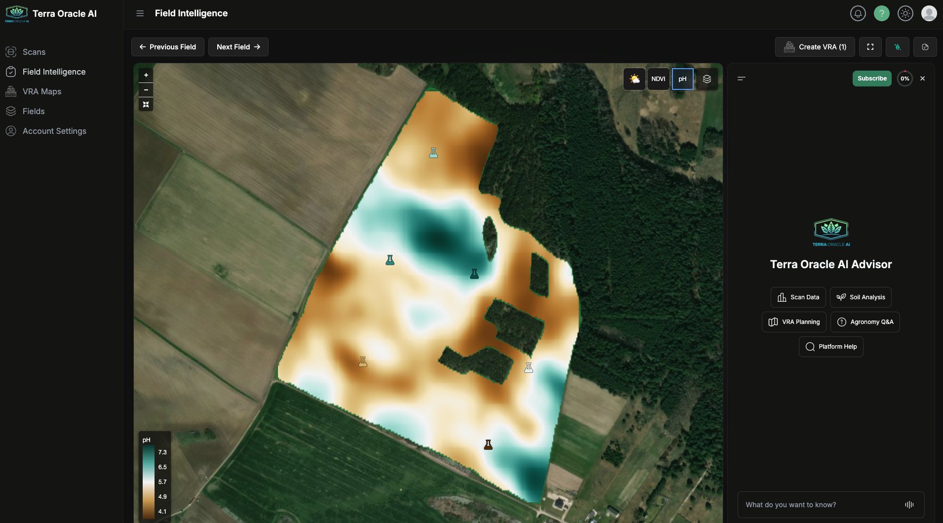 Field Intelligence view with Terra Oracle AI Advisor panel