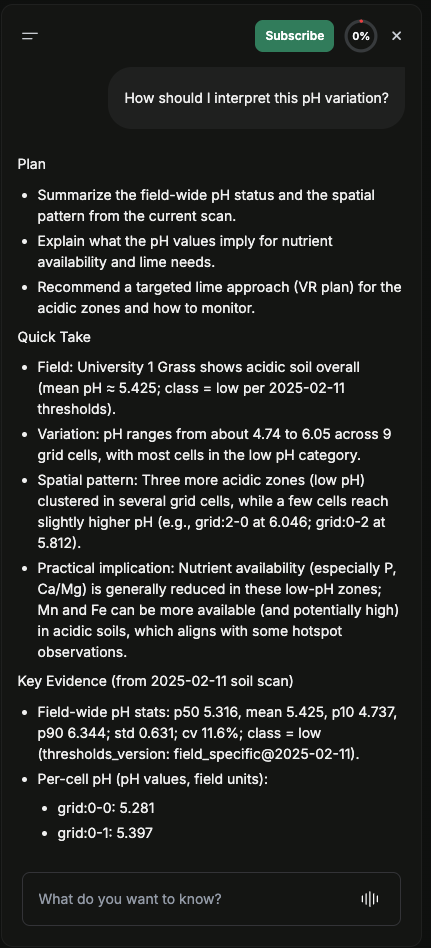 AI Advisor text prompt examples in Field Intelligence
