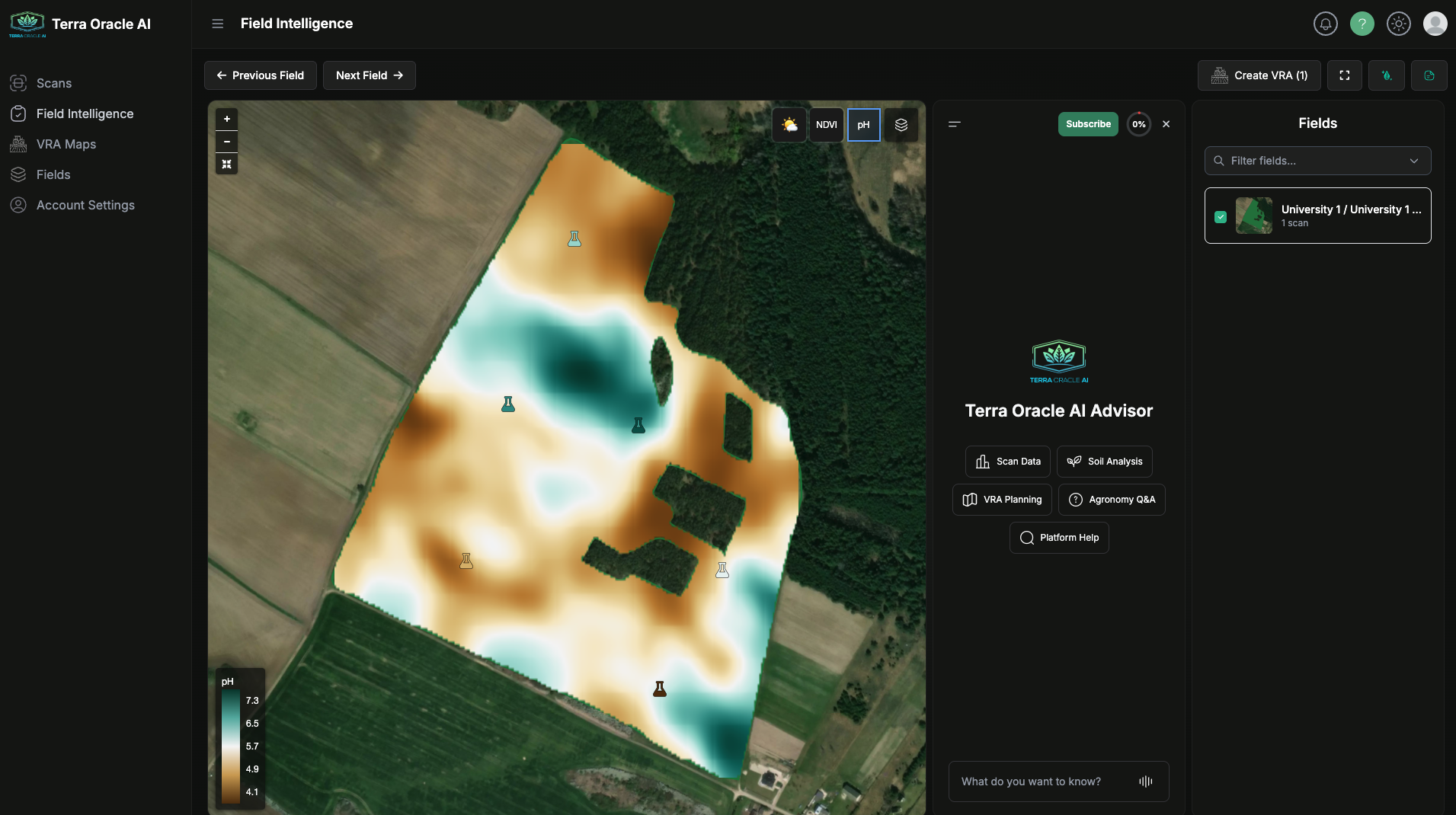 Field Intelligence workspace with map and analysis panels